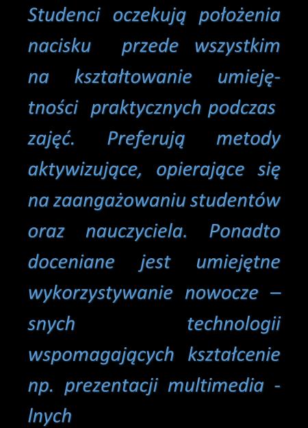 Czego studenci oczekują od procesu kształcenia?