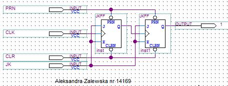 16 DZIELNIK MODULO 4 Budowa dzielnika modulo 4 jest