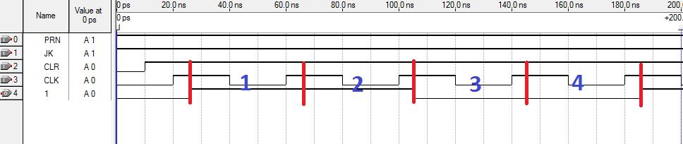 (modulo 3).