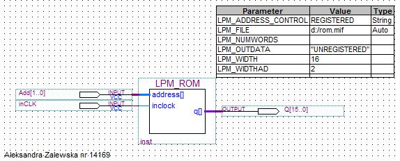 Pamięć ROM (Read-only Memory)- pamięć tylko do odczytu, służy do przechowywania informacji potrzebnych do funkcjonowania danego urządzenia. Programuje je głównie producent urządzenia.