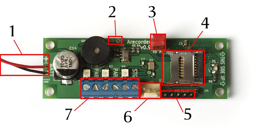 2. Opis wyprowadzeń Rysunek 2.1. Opis wyprowadzeń Arecordera. 1. wejście zasilania 2. złącze dodatkowego brzęczyka 3. złącze wyboru zestawu ustawień 4. złącze karty micro SD 5.