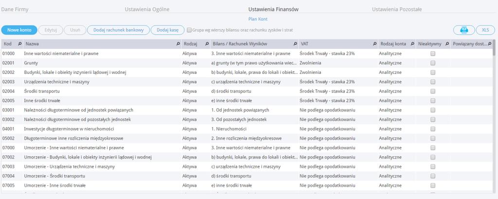 wprowadzenia bilansu otwarcia są obecne oraz aktywne w planie kont. W razie potrzeby dodaj nowe konta. Dodaj kod oraz nazwę konta.