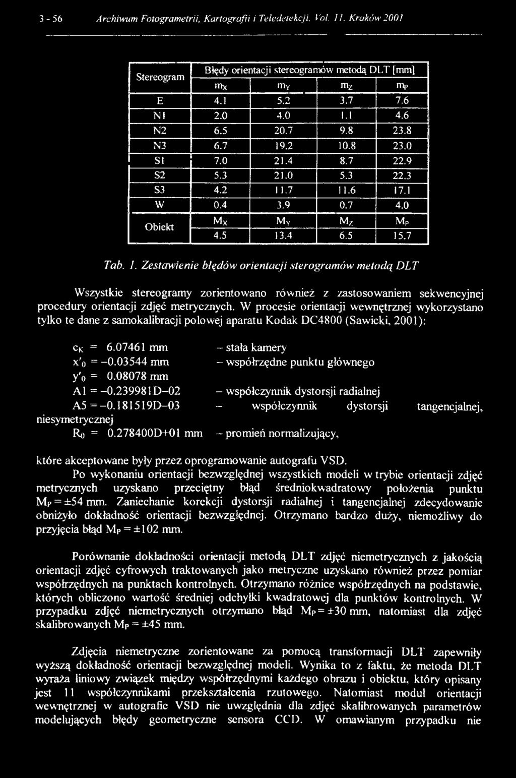 W procesie orientacji wewnętrznej wykorzystano tylko te dane z samokalibracji polowej aparatu Kodak DC4800 (Sawicki, 2001): ck = 6.07461 mm -sta ła kamery x'o = -0.