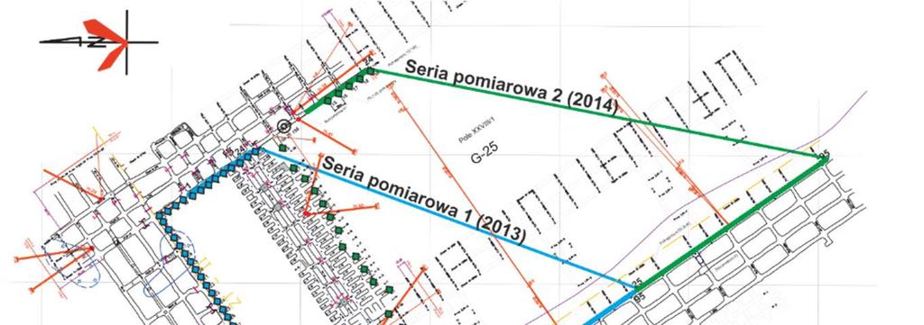 112 Rys. 3. Schemat pomiarowy dwóch serii pomiarowych wykonanych w czerwcu 2013 r. i październiku 2014 r. w polu XXVIII/1 w ZG Rudna 2.2. Metodyka przetwarzania i interpretacji Wynikiem przetwarzania i interpretacji danych były mapy zmienności parametrów sejsmicznych.