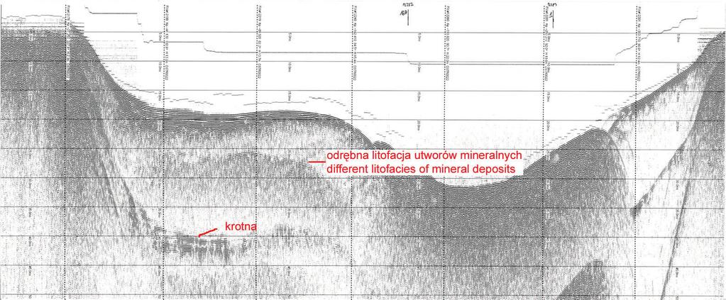 no wierceniem w najgłębszym miejscu jeziora. Wynosi ona 13,85 m (Milecka 2005). Sygnały sejsmoakustyczne są tu niestety nieczytelne z powodu rozproszenia.