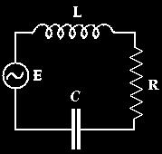 Szeregowy układ RLC I = I max (sin ωt φ) I max = E max Z (na wzór poprzednich) E = E max sin ωt gdzie: E U R U L U C = 0 I max = Z = R 2 + X L X 2 C E max R 2 + X L X C 2 def.