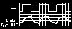 q t = q 0 e t/(rc) A natężenie prądu: I = dq dt = q 0 RC e t/(rc) Jeżeli