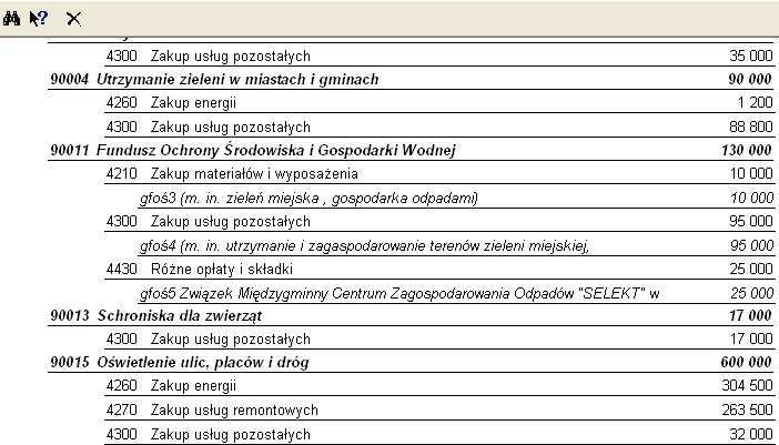 Przykładowy wydruk 3.4.5. Załącznik alkoholowy wybrana grupa zadań wydatkowych Aby uzyskać tzw.