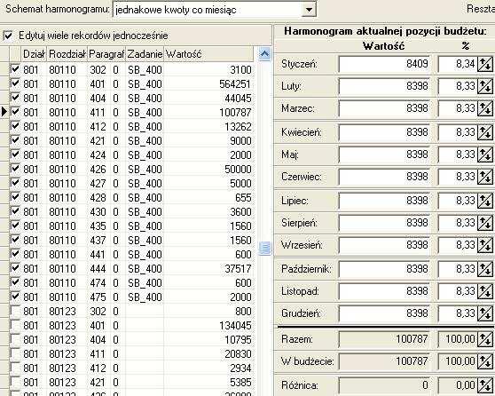 6. Po ustaleniu powyŝszych 3 podstawowych parametrów przeliczania harmonogramu system wylicza kwoty wraz z procentowym udziałem kaŝdej kwoty w