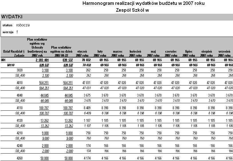 9. Klikamy drukuj oraz podajemy lub potwierdzamy datę dnia utworzenia harmonogramu DOKŁADNIE