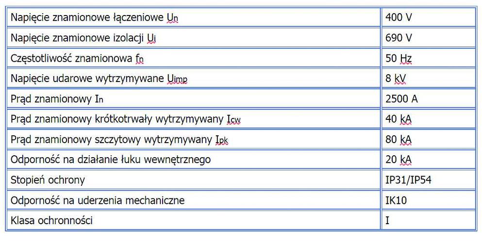 Wyposażenie: Pole zasilające wyłącznik lub rozłącznik o prądzie znamionowym do 2500A Pole sprzęgłowe wyłącznik lub rozłącznik o prądzie znamionowym do 2500A Pole zasilająco-odpływowe wykonanie