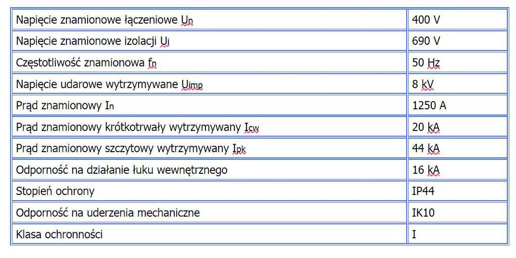 Wyposażenie: Zasilanie w wykonaniu standardowym rozłączniki bezpiecznikowy listwowy o prądzie znamionowym 400/630/910/1250A.