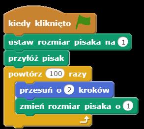 Polecenie powoduje zmianę wartości grubości pisaka o podany