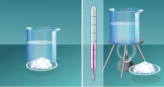 Wpływ temperatury na rozpuszczalność wpływ temperatury zależny jest od efektu cieplnego procesu rozpuszczania: r.