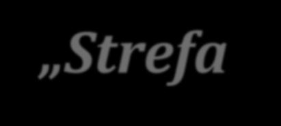 Strefa oxykardio