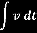 Proportional-Integral-Derivative Control Szybkość Droga