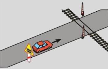 Testy egzaminacyjne Przykładowe pytania testów egzaminacyjnych NIE Czy zagrożenie bezpieczeństwa ruchu drogowego na przejeździe kolejowym może stworzyć kierujący pojazdem, który wyprzedza pojazdy na