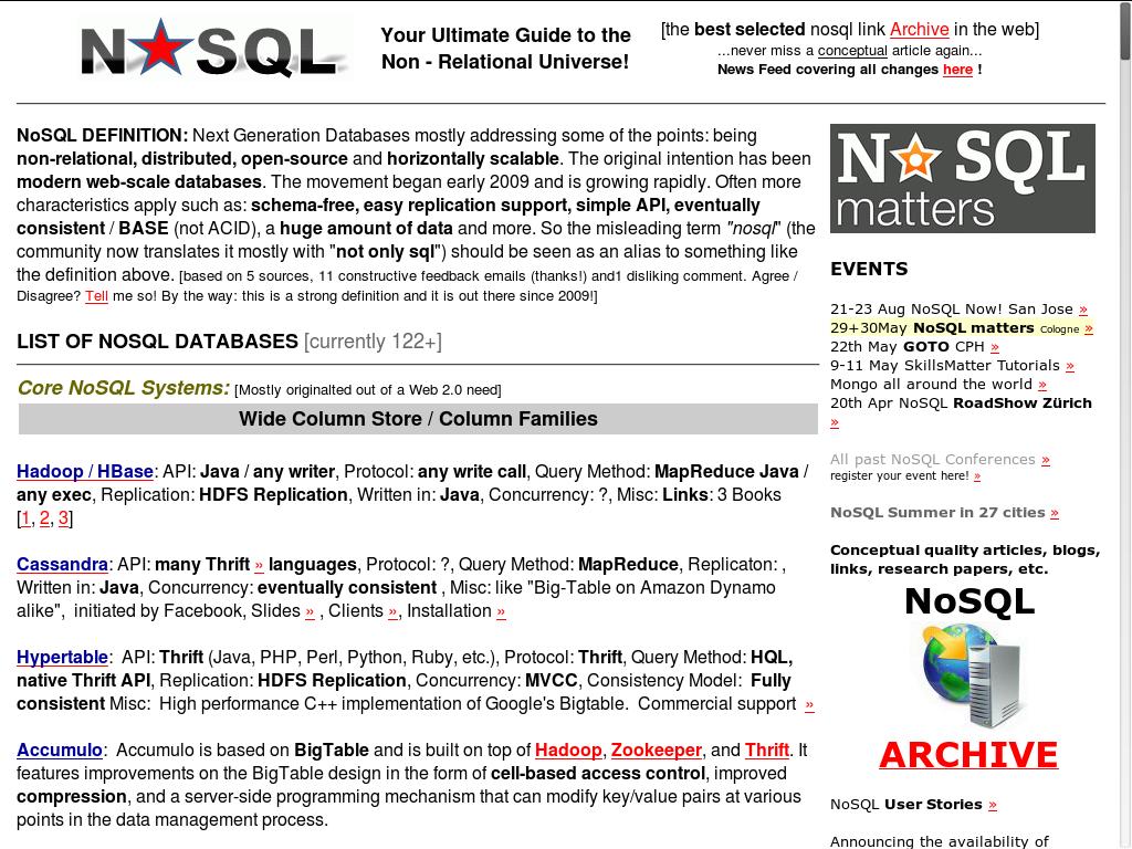 Bibliografia http://nosql-database.org/ Szymon Francuzik szymon.