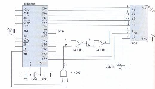 4.2. Wyświetlacz LCD 4.2.1.
