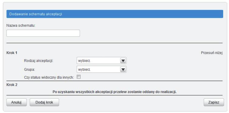 Schematy akceptacji Schemat akceptacji określa, ile osób powinno zaakceptować przelew i do jakiej grupy one należą.