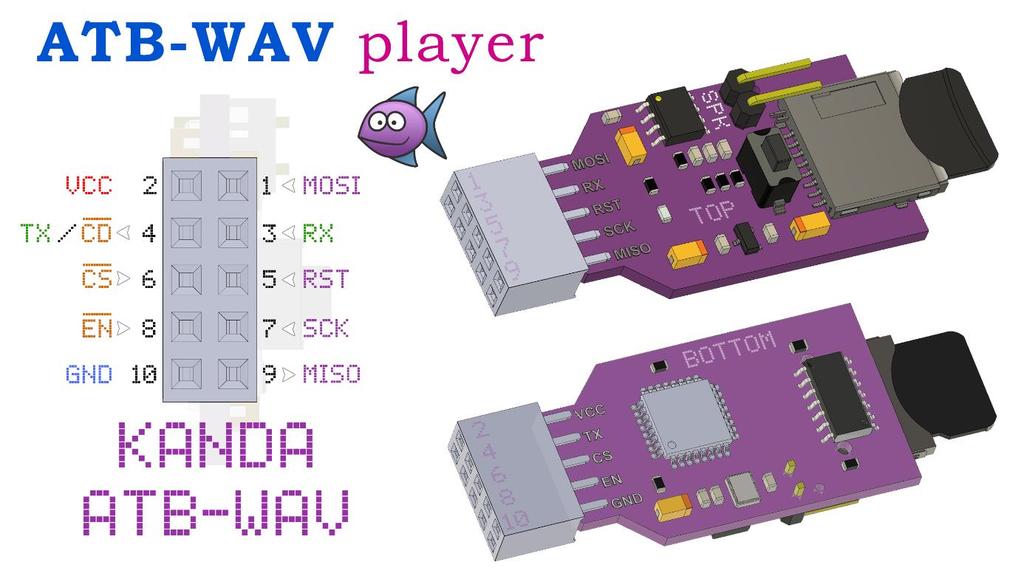 6 ATB-WAV Player karta dźwiękowa Opis wyprowadzeń karty dźwiękowej Jako złącze sygnałowe zastosowano żeńskie złącze typu goldpin 2x5 natomiast do podłączenia głośnika lub wzmacniacza zewnętrznego