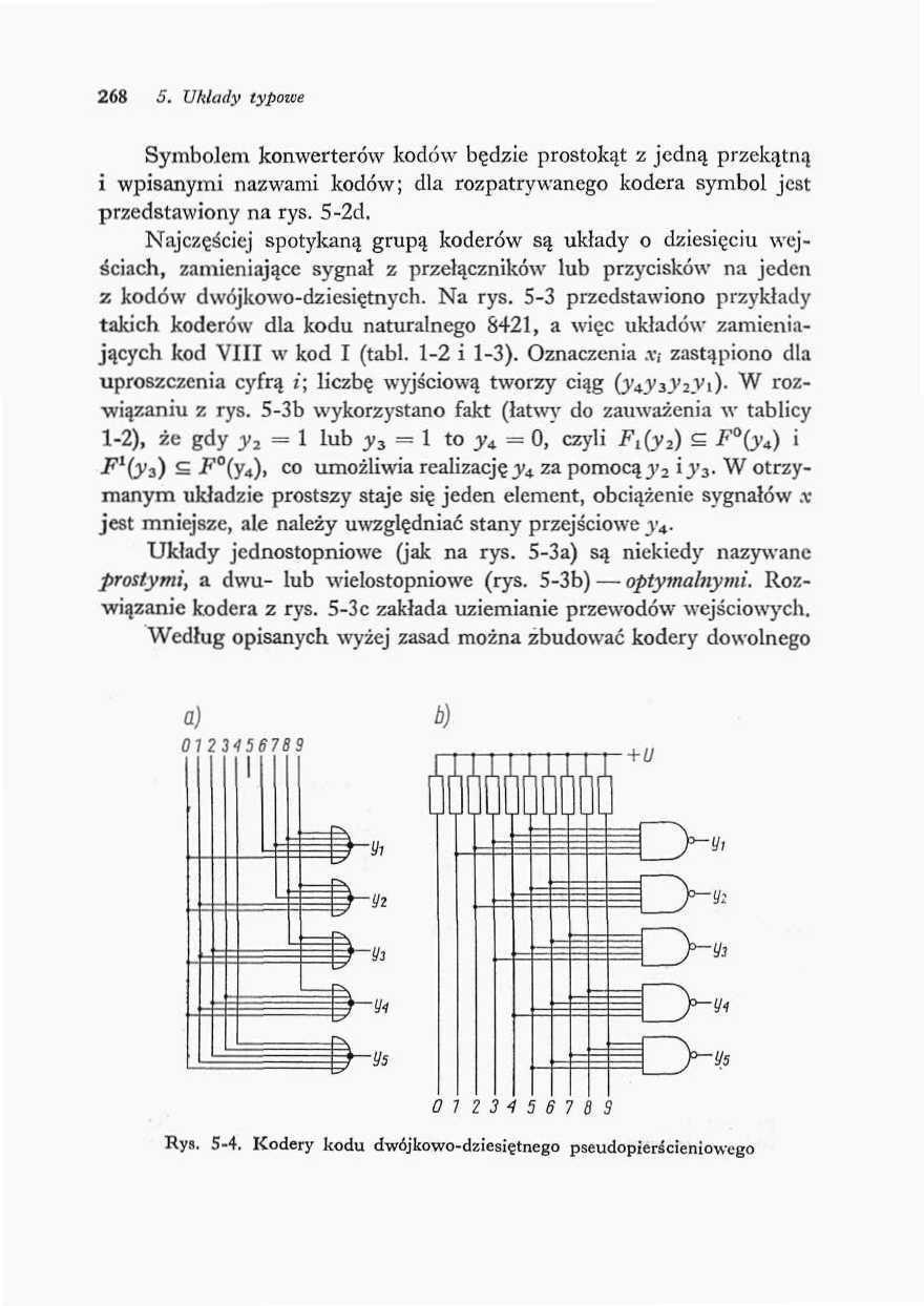 268 5. Układy typowe Symbolem konwerterów kodów będzie prostokąt z jedną przekątną i wpisanymi nazwami kodów; dla rozpatrywanego kodera symbol jest przedstawiony na rys. 5-2d.