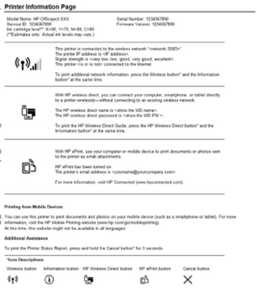 Strona informacyjna drukarki Można wydrukować stronę informacyjną drukarki, aby zobaczyć ogólny stan połączenia sieciowego, usług WWW (funkcji HP eprint) oraz funkcji HP Wireless Direct.