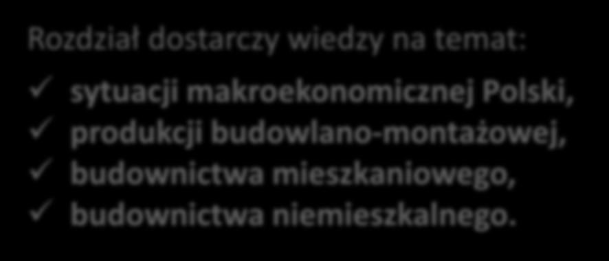 Rozdział to opis sytuacji na rynku budowlanym w Polsce oraz perspektyw jego