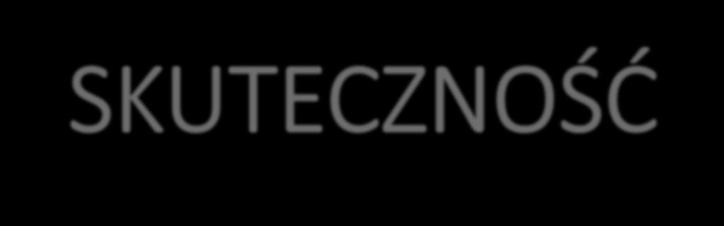 SKUTECZNOŚĆ Redukcja wzdęć o 67% Zmniejszenie bólów brzucha o 55% Ograniczenie nudności o 49% Zmniejszenie ilości luźnych stolców o 35% Sawant PD., Venkatramant J., Ducrotte P.