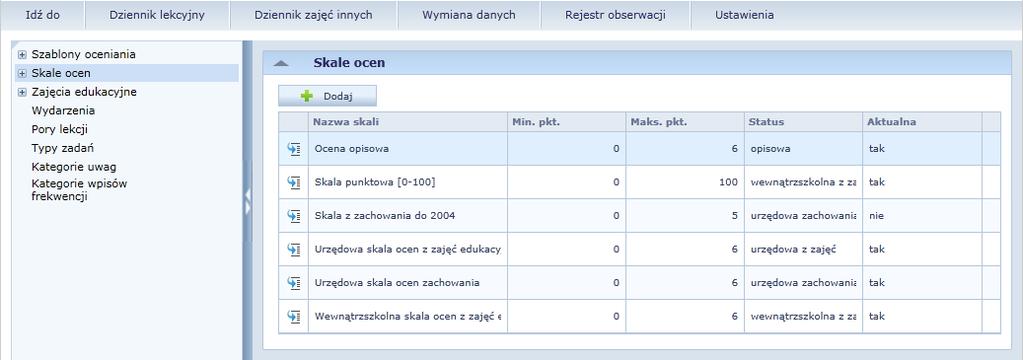 W formularzu Edycja pory lekcji kliknij przycisk Usuń. Dodawanie nowej skali ocen 1.