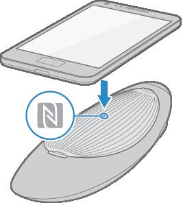 Korzystanie z komunikacji bliskiego zasięgu (NFC) Dostępność zależy od określonego modelu i obszaru. Smart View 2.