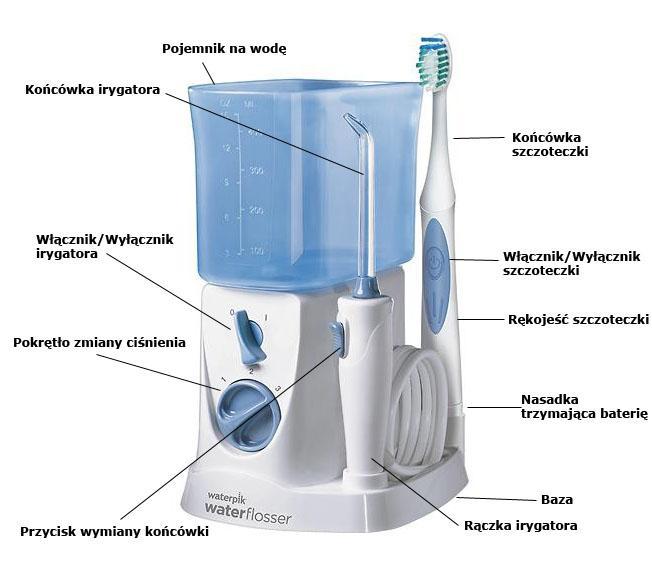 OPIS PRODUKTU Classic JT-100e Końcówka klasyczna Zalecana wymiana, co 6 miesięcy Plaque Seeker PS-100E Orthodontic OD-100E Pik Pocket PP-100E Tongue Cleaner TB-100E Końcówka do Końcówka do Końcówka