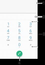 Połączenia Nawiązywanie połączeń Omówienie nawiązywania połączeń W celu nawiązania połączenia można ręcznie wprowadzić numer telefonu, stuknąć numer zapisany na liście kontaktów lub stuknąć numer