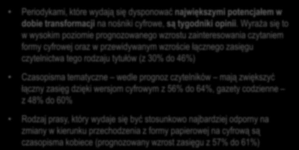 Wyraża się to w wysokim poziomie prognozowanego wzrostu zainteresowania czytaniem formy cyfrowej oraz w przewidywanym wzroście łącznego zasięgu czytelnictwa tego rodzaju tytułów (z 30% do 46%)