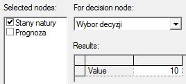 Influence diagram with Prognoza node Oczywiste jest, że jakakolwiek informacja co do przyszłego stanu natury ma dla podejmującego decyzję kluczową wartość.