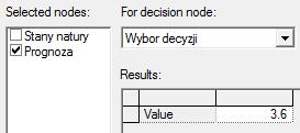 wartość dla podejmującego decyzję w tym modelowym przypadku wynosiłaby 10 (rys.