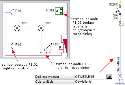 Wstawiane elementy składają się na obwody, które charakteryzują się parametrami elektrycznymi.