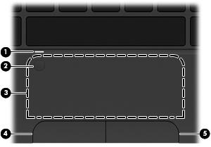 Część górna Płytka dotykowa TouchPad Element Opis (1) Wskaźnik płytki dotykowej TouchPad Nie świeci: Płytka dotykowa TouchPad jest włączona. Pomarańczowy: Płytka dotykowa TouchPad jest wyłączona.