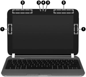 Wyświetlacz Element Opis (1) Anteny WLAN (2) Wysyłają i odbierają sygnały w lokalnych sieciach bezprzewodowych (WLAN).