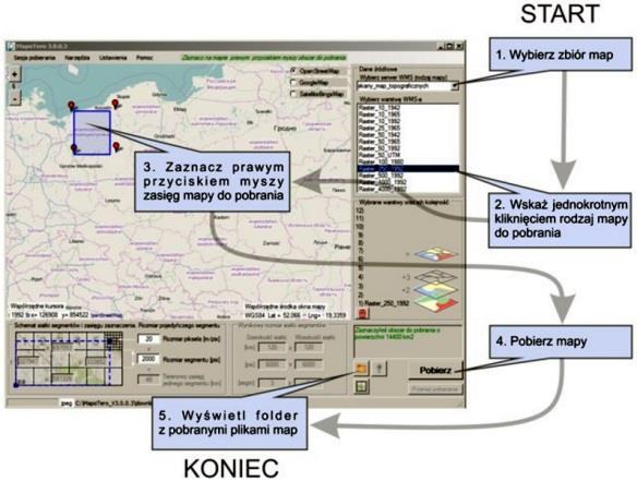 MapoTero MapoTero to program służący do pobierania rastrowych map z internetu, opublikowanych za pośrednictwem serwerów WMS takich jak Geoportal2.