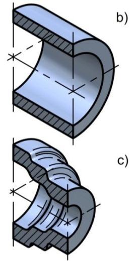 Proces obciskania obrotowego w wykrojach śrubowych bazuje na technologii walcowania skośnego osiowosymetrycznych odkuwek wydłużonych z półfabrykatu w kształcie pręta między dwoma walcami o osiach
