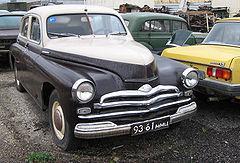 9. Warszawa była produkowana na licencji samochodu: a. GAZ M 20 Pobieda b. Wołga c. Zaporożec 10. Samochody Warszawa wyeksportowano w liczbie 26 655 (największy eksport) do: a. Bułgarii b. Węgier c.