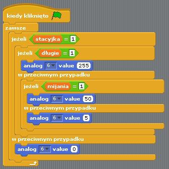 przednie Model z diodami LED: Plik autko.