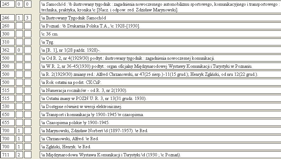 Zastosowanie hasła korporatywnego do imprez