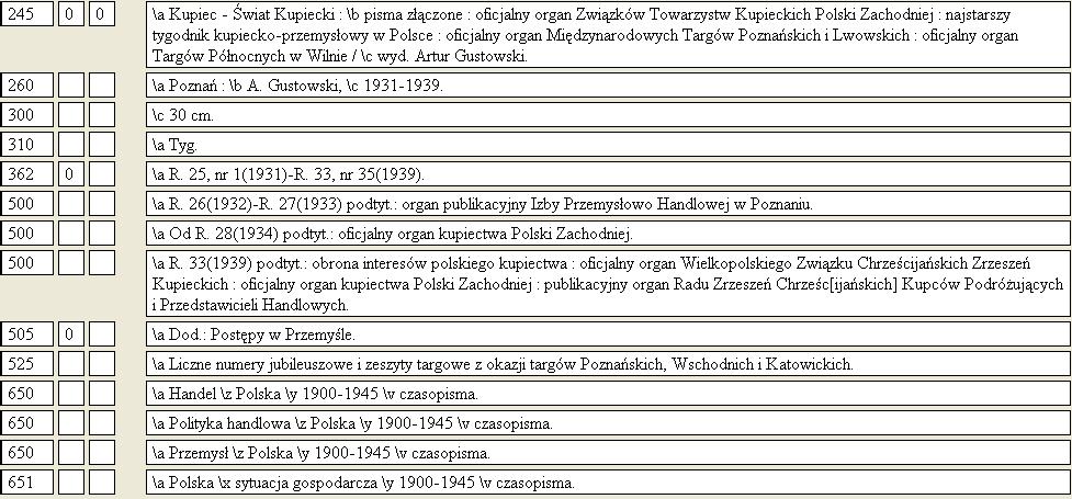 Zastosowanie hasła korporatywnego do imprez