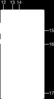 Osłona gniazda karty nano SIM i karty pamięci 16. Obszar wykrywania funkcji NFC 17. Obszar głównej anteny Składanie To urządzenie obsługuje tylko karty nano SIM.