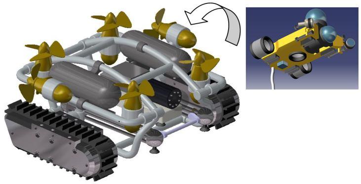 84 M. GIERGIEL, P. MAŁKA, T. BURATOWSKI, K. KURC. OPIS BUDOWANEGO ROBOTA ORAZ PRZESTRZENI ROBOCZEJ Robot inspekcyjny zbudowany jest z elementów rurowych pozwalających na zmianę rozstawu osi.