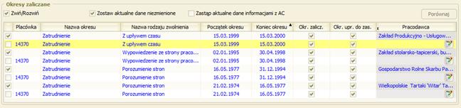 o Początek okresu Tabela prezentująca okresy zatrudnienia wygląda jak niżej: 3.21.