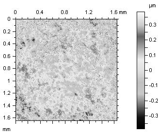 Measurement results (WLI) for friction pair elements: socket-and-ball PANEWKA GŁÓWKA TWW Sq[µm] = 1.97 Sq[µm] = 0.101 Ssk [-] = 0.720 Ssk [-] = 0.0439 Sku [-] = 5.63 Sku [-] = 3.27 EWW Sq[µm] = 1.