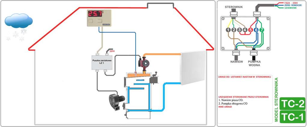 Schemat instalacyjno-podłączeniowy - schemat A8 Wskazówki i uwagi: - większa ilość schematów instalacyjno podłączeniowych wraz z